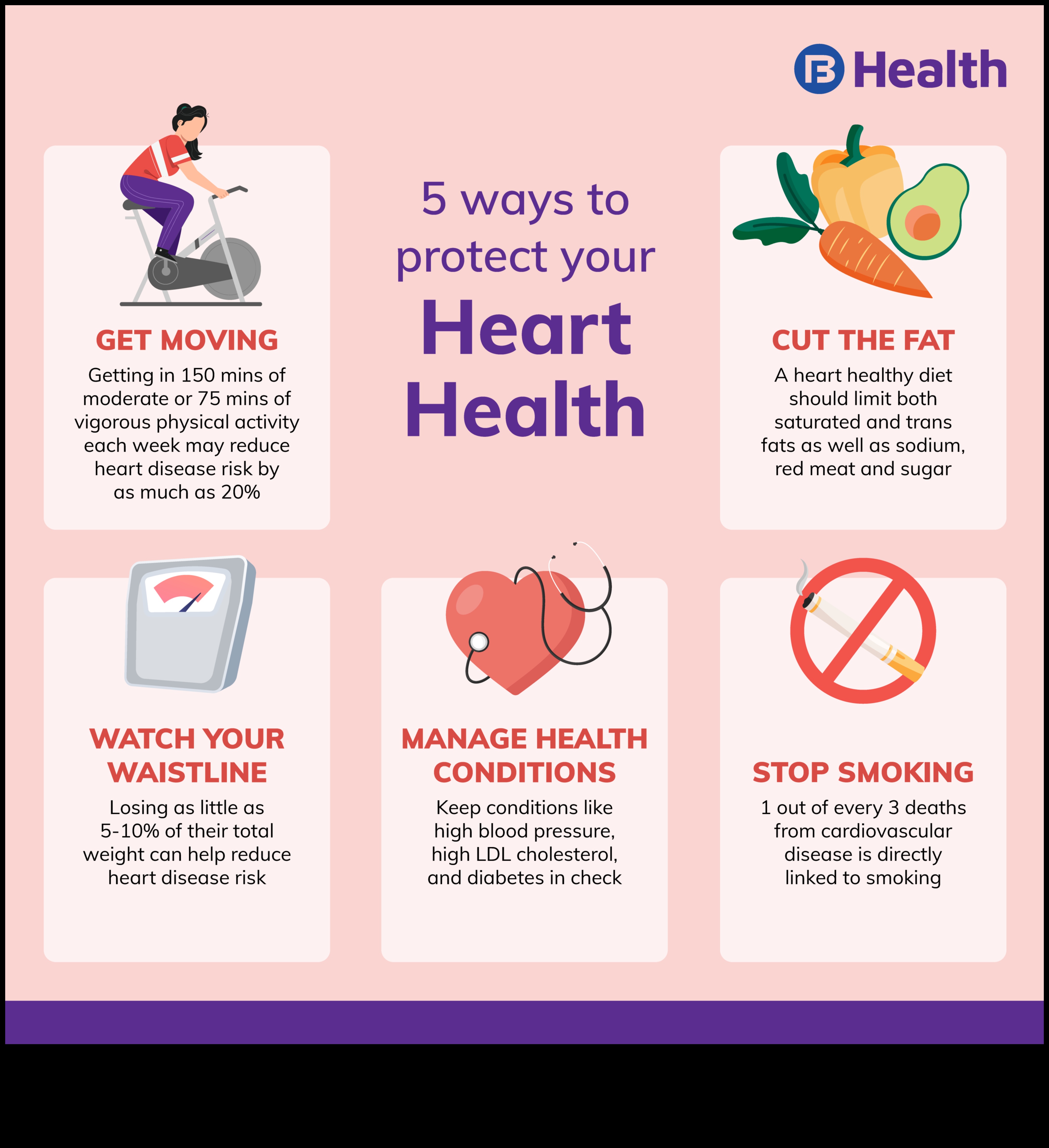 Heart Health Highway: Navigating Wellness with Cardio Workouts