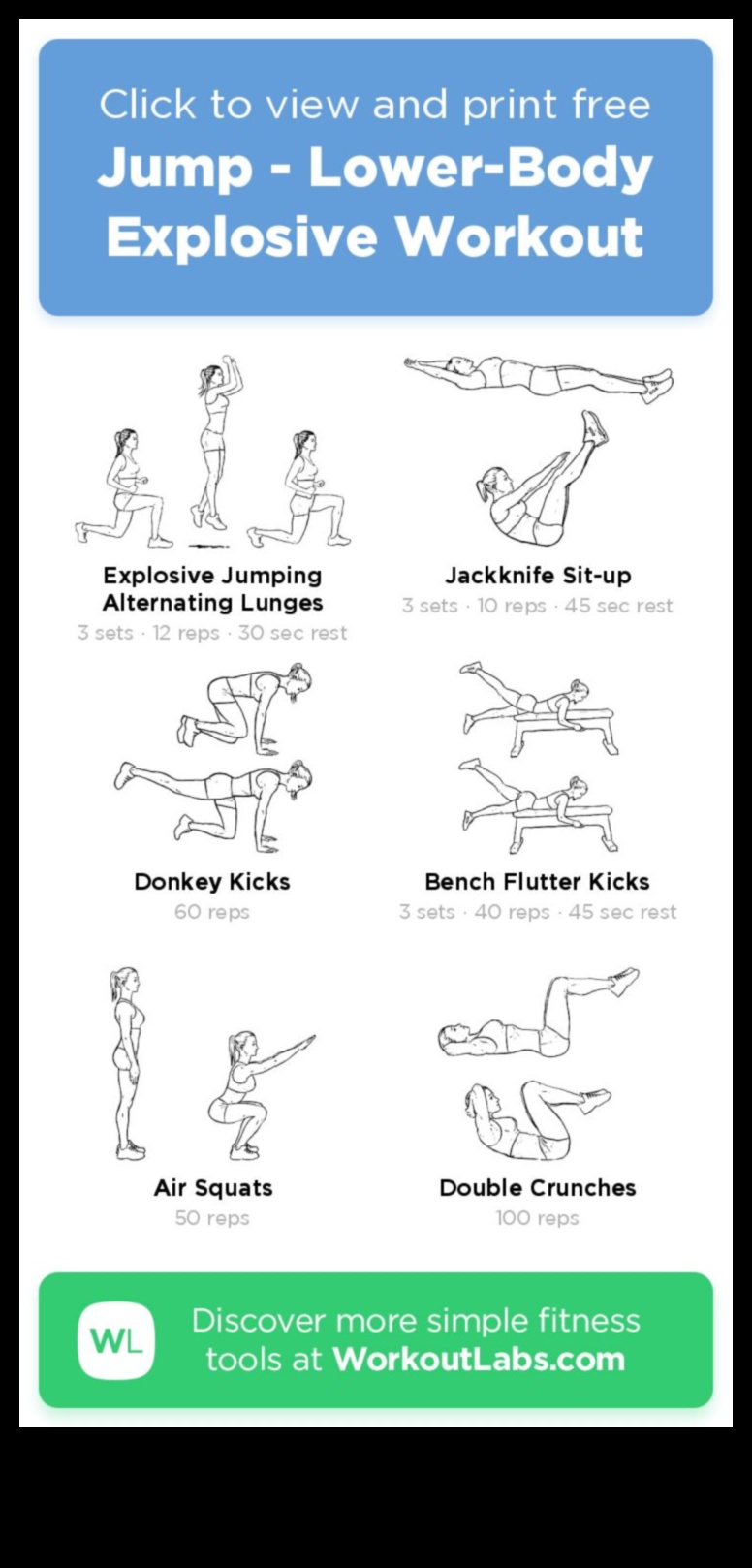 High-Energy Explosion: Maximize Your Fitness with Impactful Workouts