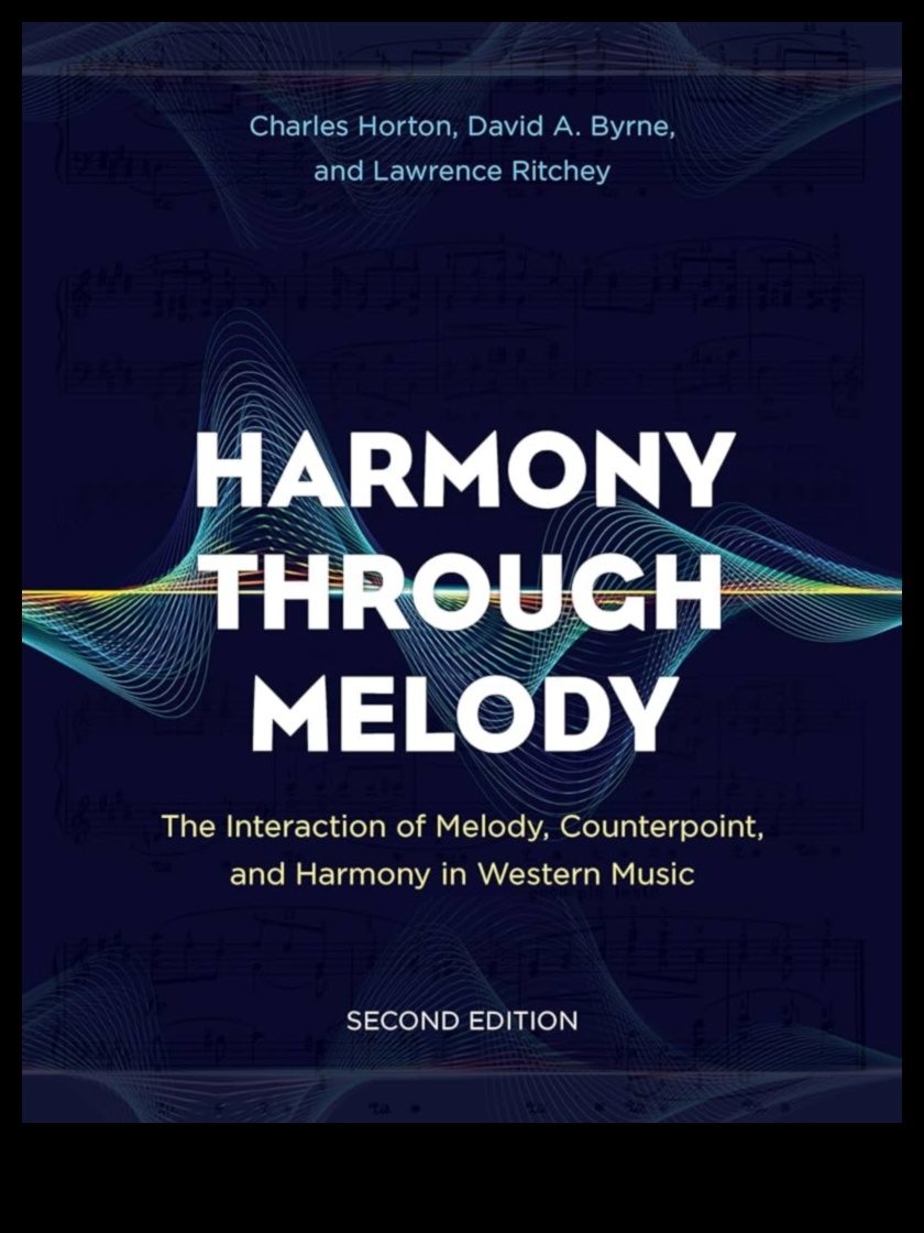 Historical Harmony: A Melodic Exploration of Significant Sites