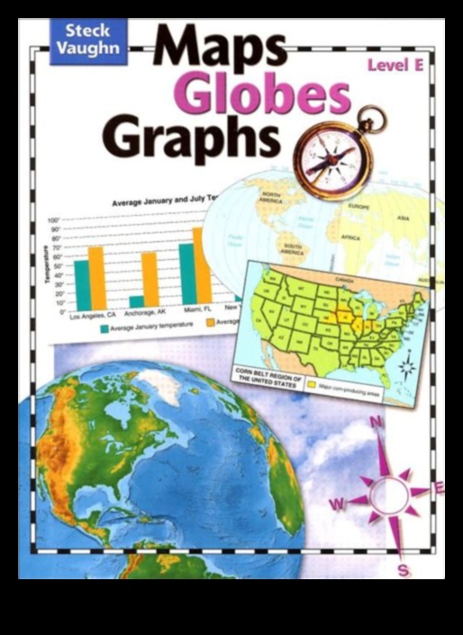 Homefront Highlights: A Local Attractions Treasure Map