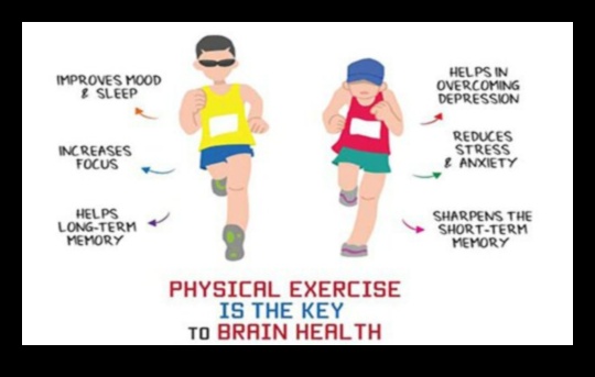 Mood-Boosting Miles: Running and Its Positive Influence on Mental Wellness