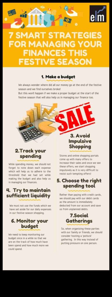 How to Achieve Economical Elegance With These 7 Smart Spending Strategies 1