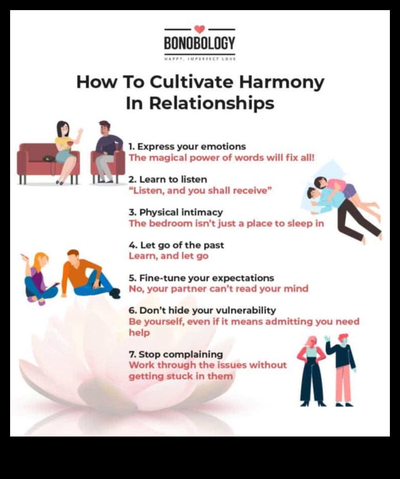 How to Achieve Harmony in Love Lessons from Successful Duos 1