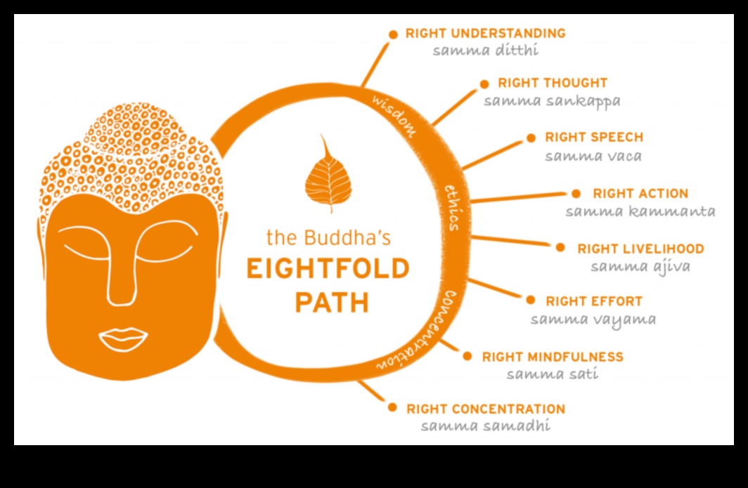 Nomad's Nirvana: Achieving Travel Bliss with the Right Tips