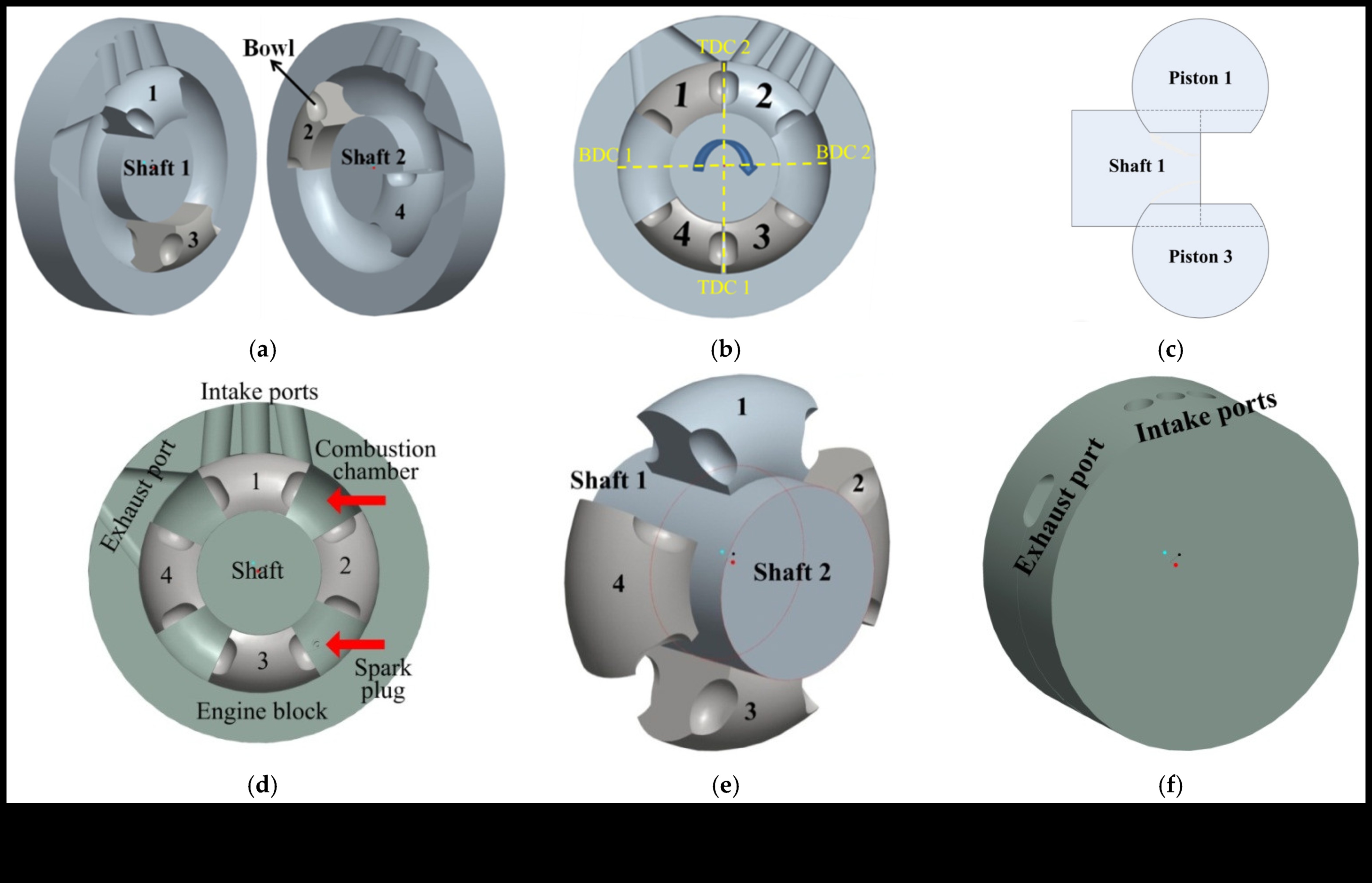 Impact Ignition: Propel Your Workout with High-Energy Moves