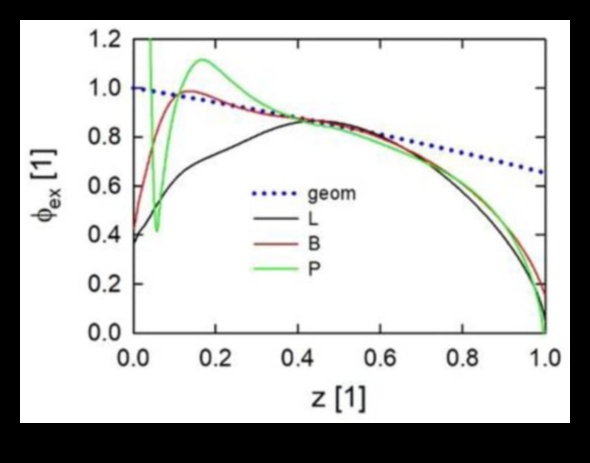 Impact Ignition: Propel Your Workout with High-Energy Moves