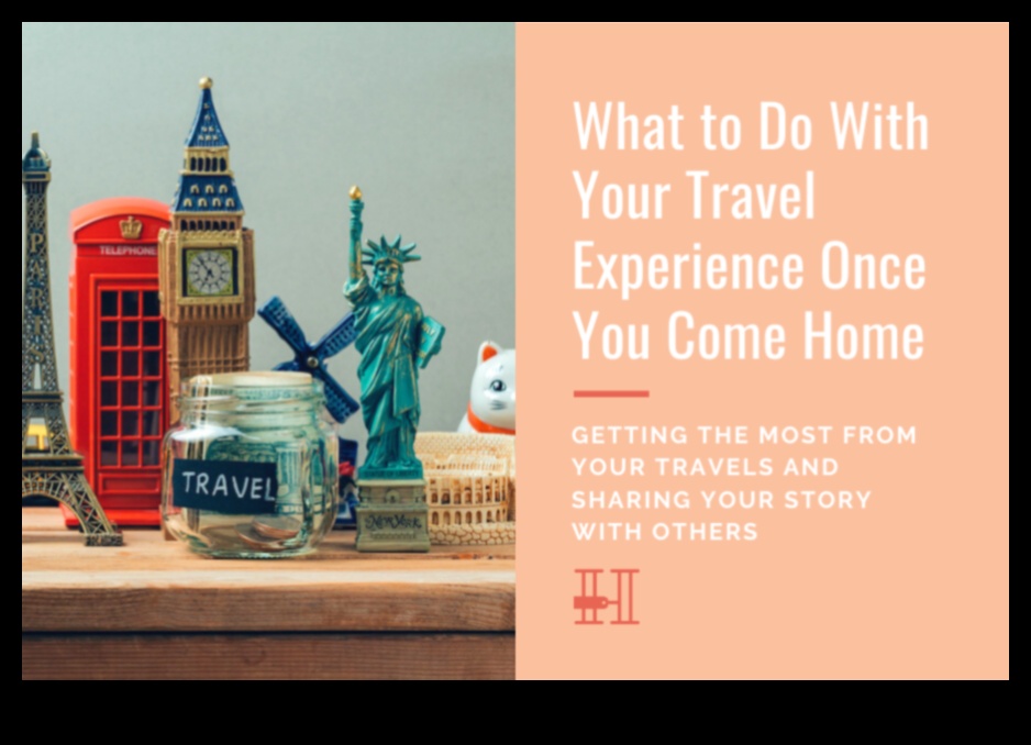 Insider Impressions Your Imprint on Travel Savvy - Share your travel experiences and help others plan their own adventures. 1