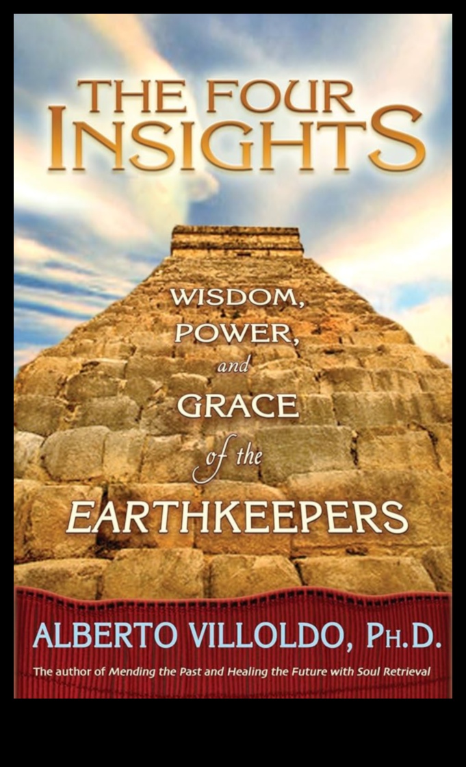 Insight Incline: Ascending the Peaks of Travel Wisdom