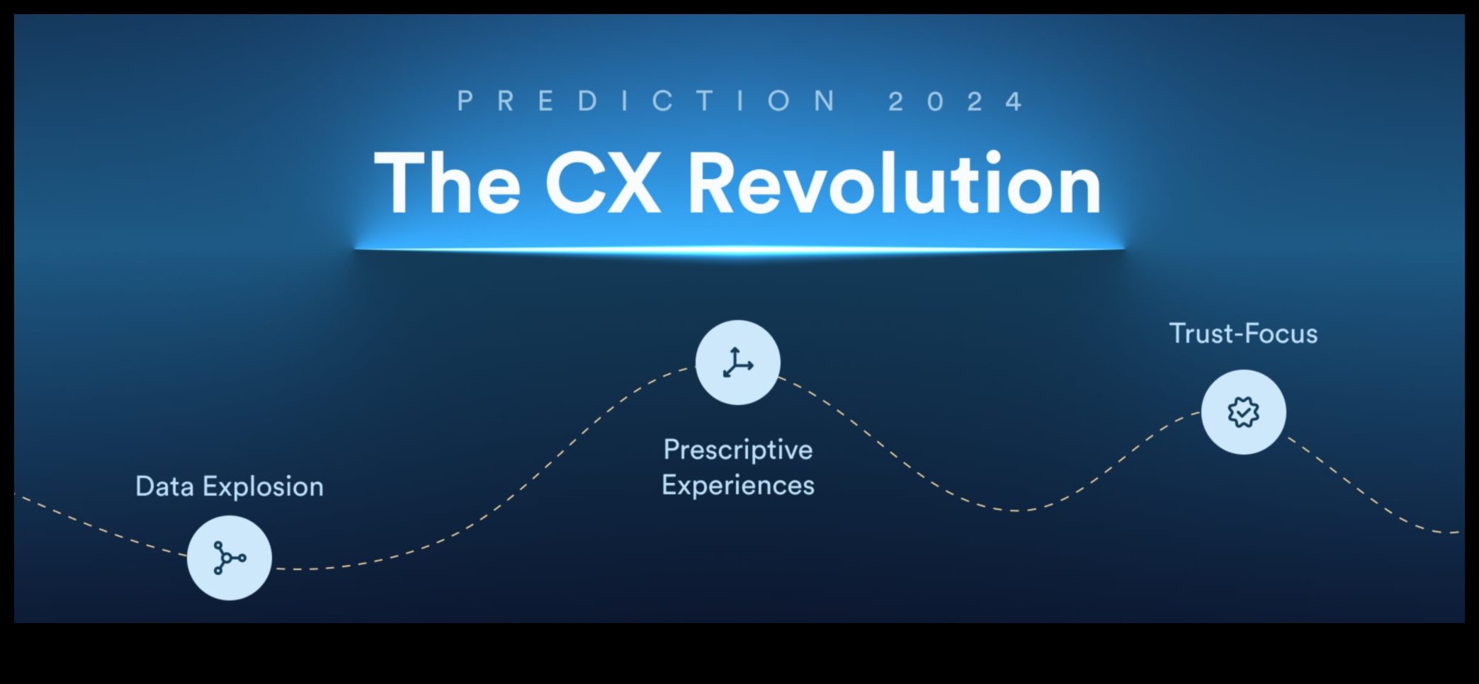 Insight Influx: A Deluge of Travel Information