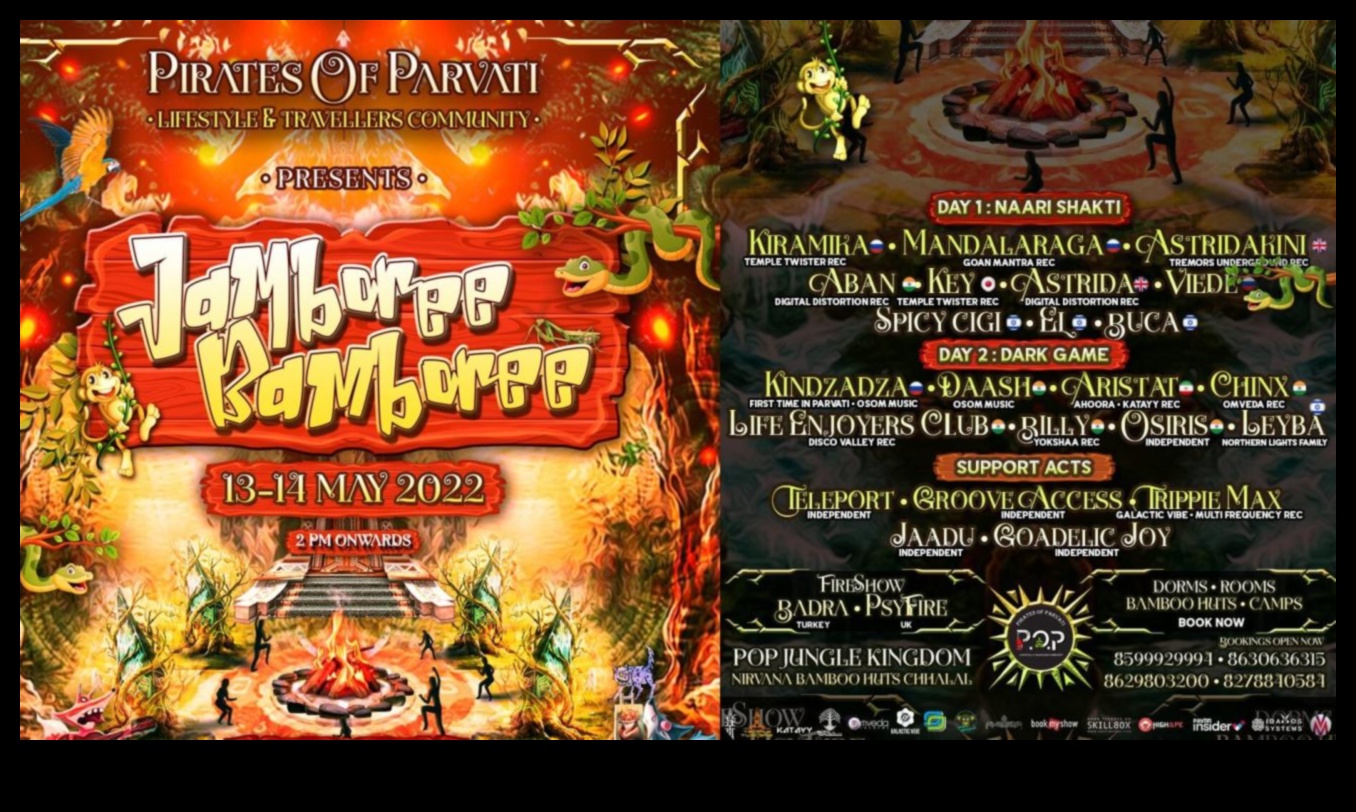 Journey Jamboree: A Traveler's Festive Celebration