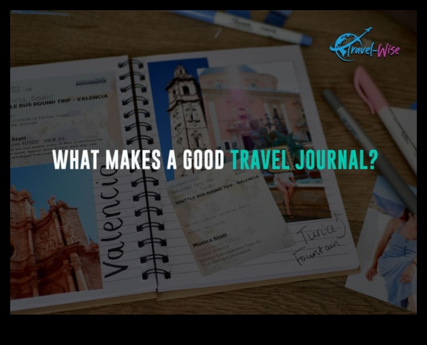 Journey Journal: A Traveler's Personal Expedition Log