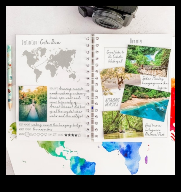 Journey Journal: A Traveler's Personalized Logbook
