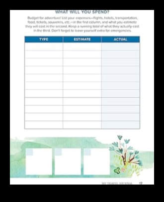Journey Journal: Your Personal Log of Travel Intel