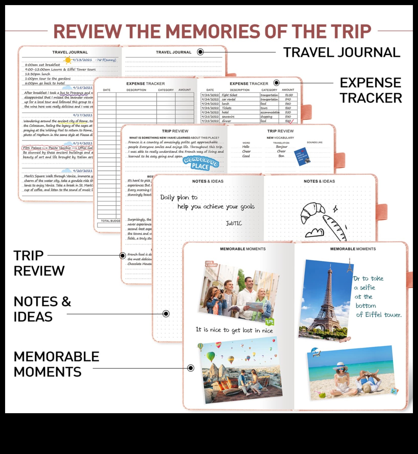 Journey Journal: Your Personal Log of Travel Intel