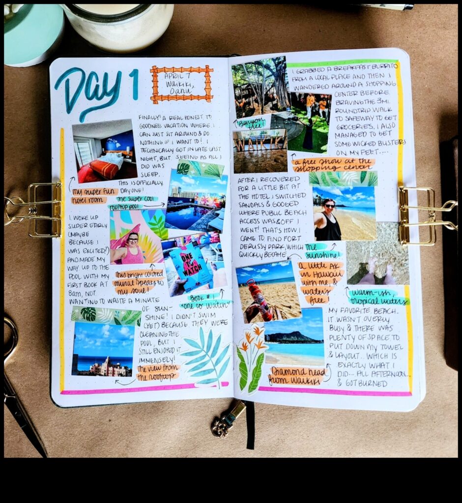 Journey Journals A Creative Way to Document Your Travels and Leave a Legacy 1