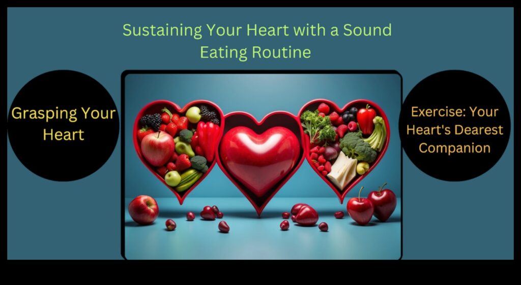 Journey to a Stronger Heart Uncover the Wonders of Cardiovascular Health 1