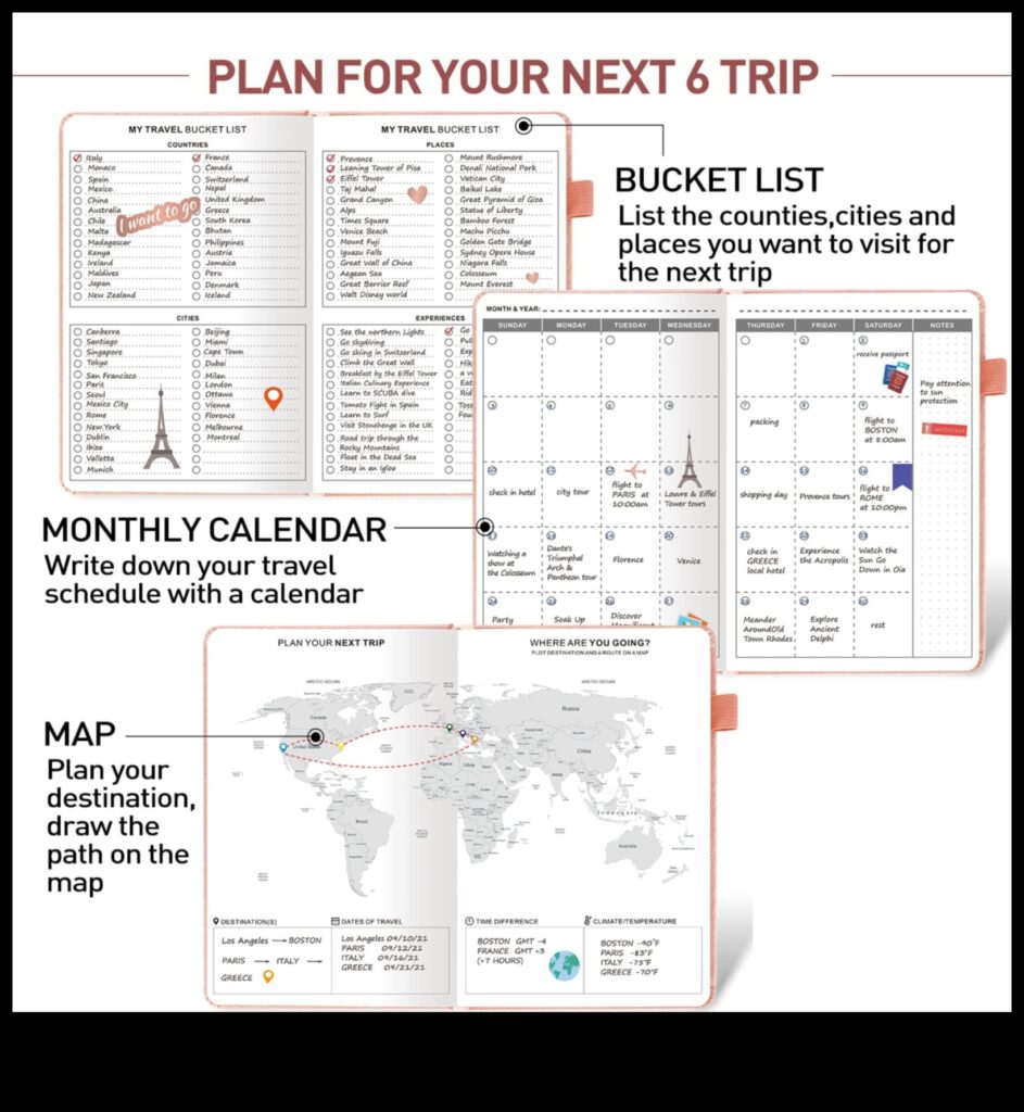 JourneyJolt A Travel Planning Tool That Will Jolt You Out of Your Rut 1