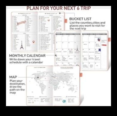 JourneyJolt: Energizing Your Adventures with Our Travel Planner
