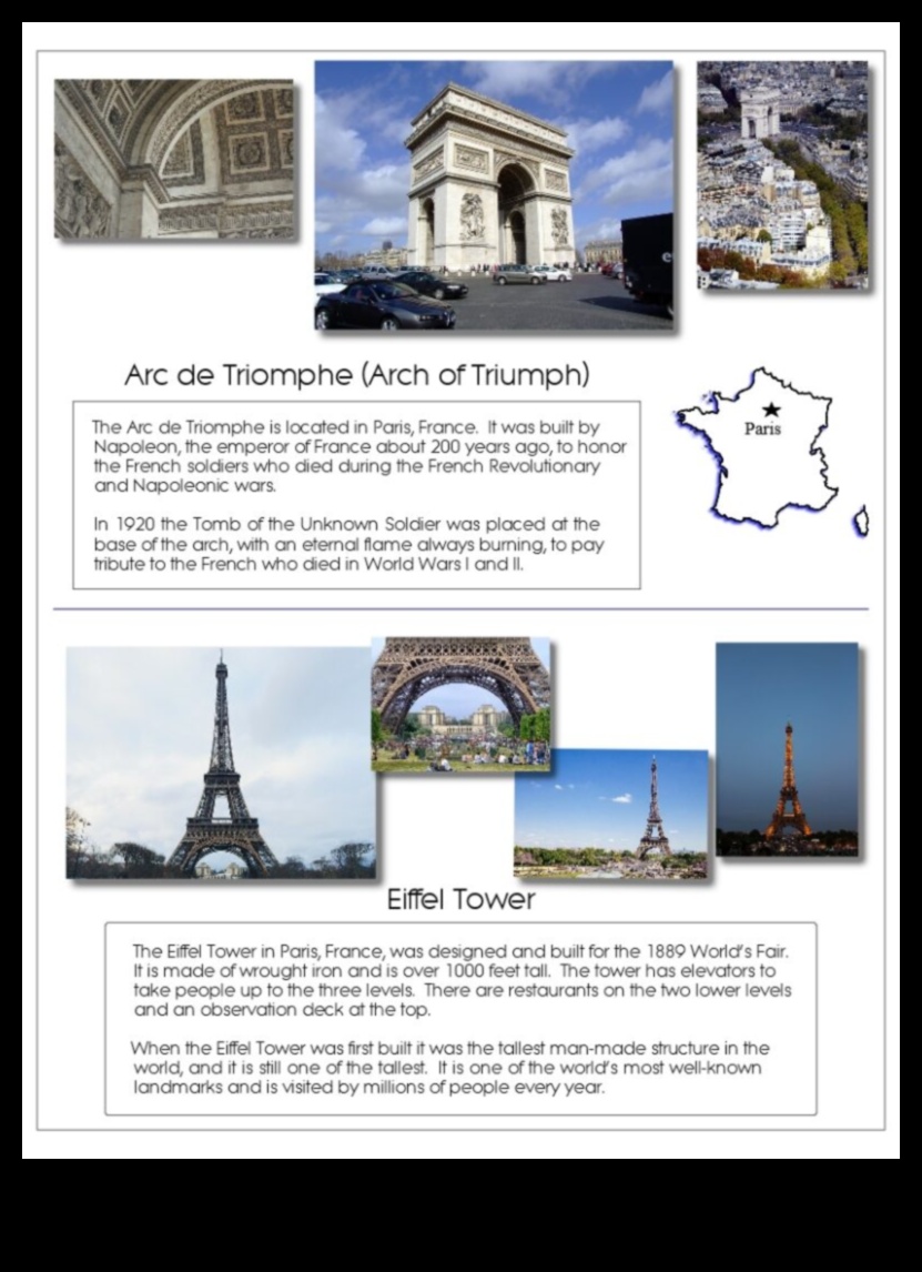 Landmark Gazette: Headlines from the World of Wonders