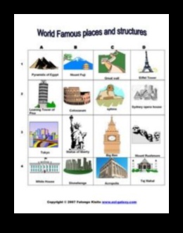 Landmark Lexicon: Deciphering the Vocabulary of Sightseeing