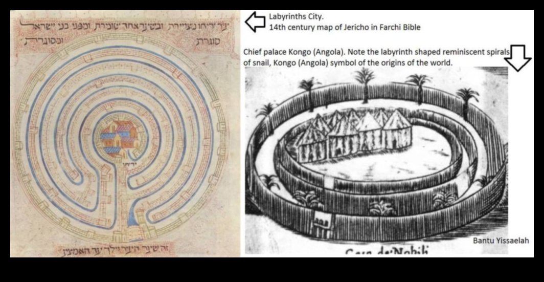 Legacy Labyrinths: Navigating the Intricacies of Historical Sites
