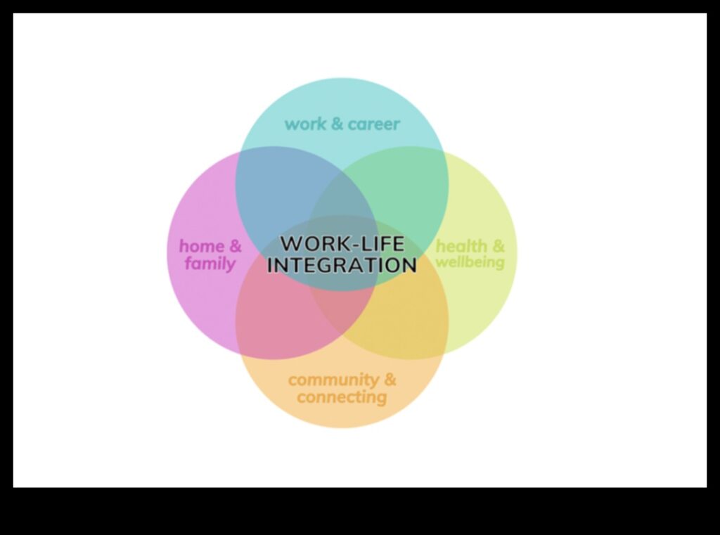 Limber Living A Holistic Approach to Flexibility and Wellness 1