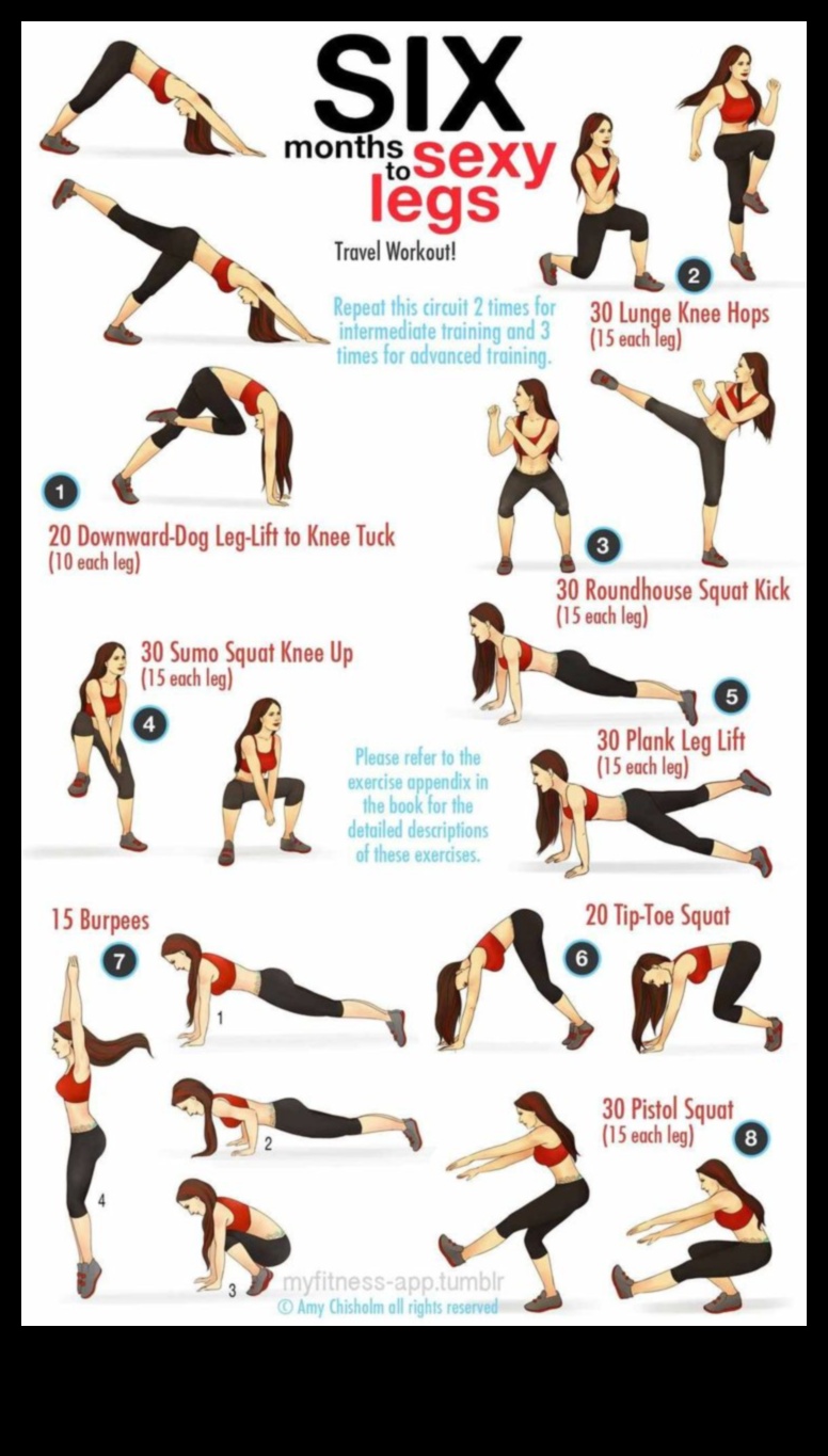 Lively Limbs 7 Energizing Leg Exercises for a Healthy Lifestyle 4 Lively Limbs: Energizing Leg Exercises for a Healthy Lifestyle