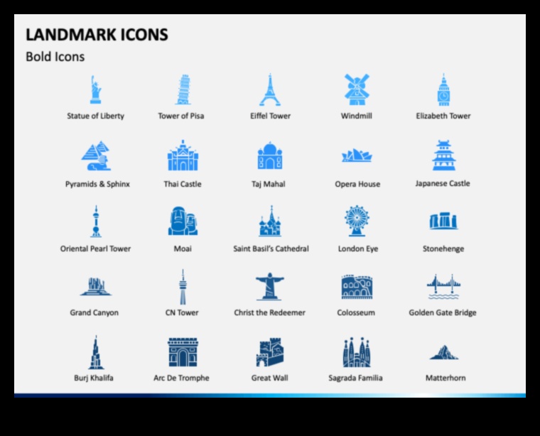 Local Landmarks Luminary: Guiding You Through Nearby Icons