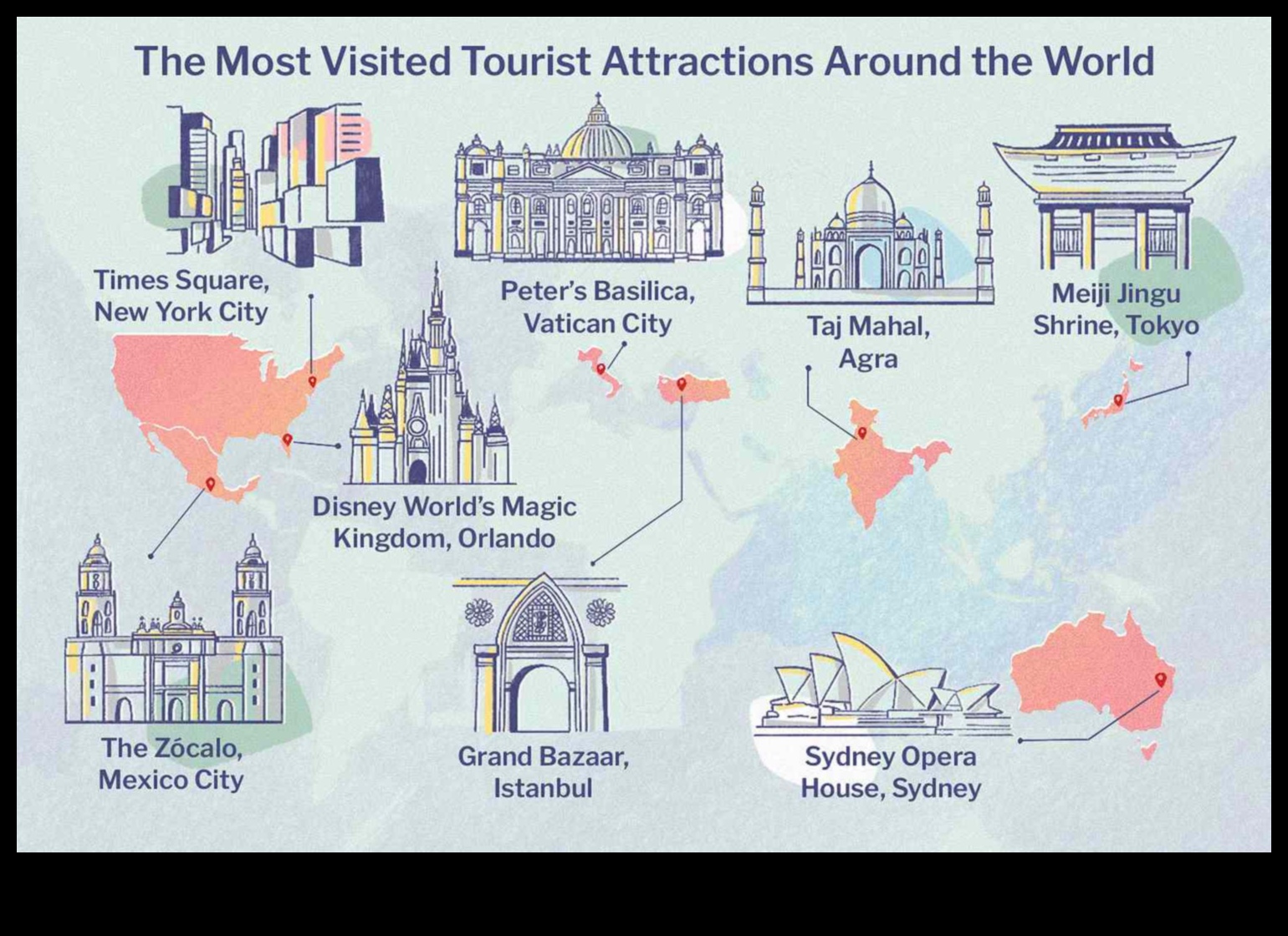 Locavore's Delight: Savoring the Best of Local Attractions