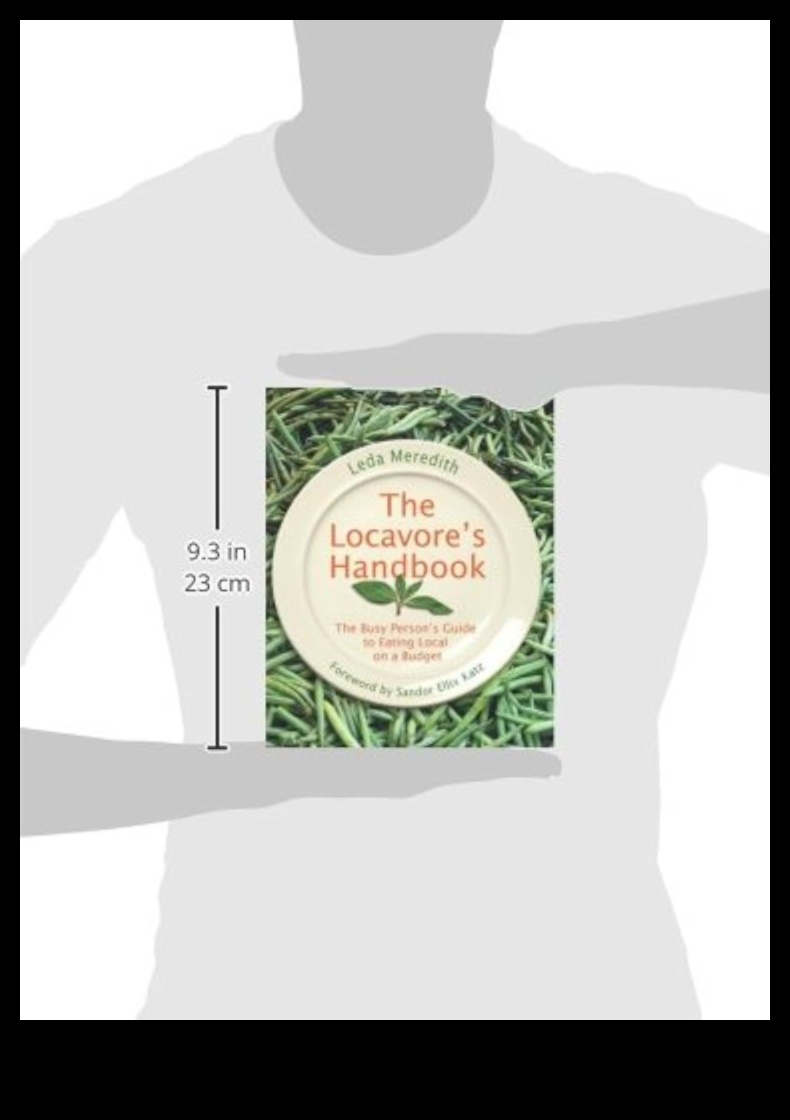 Locavore's Logbook: Documenting the Best of Local Attractions