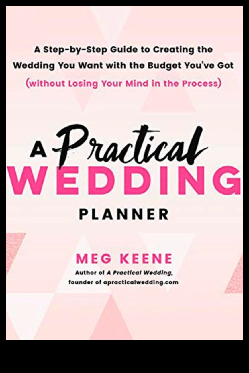 Love Logistics: Efficient Wedding Planning
