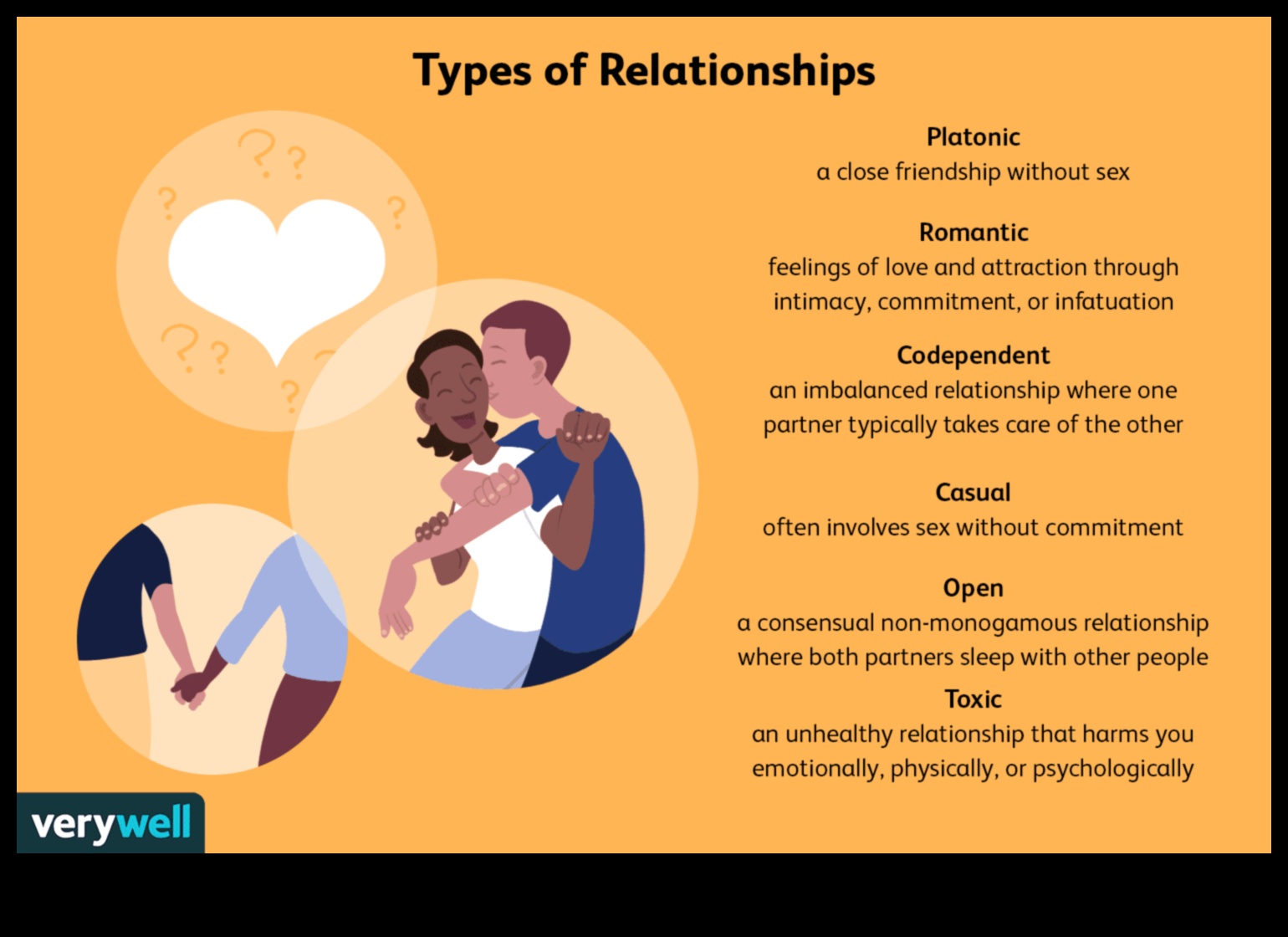 Love Strategies 5 Lessons from Long-Lasting Couples 4 Love Strategies: Wisdom from Flourishing Duos