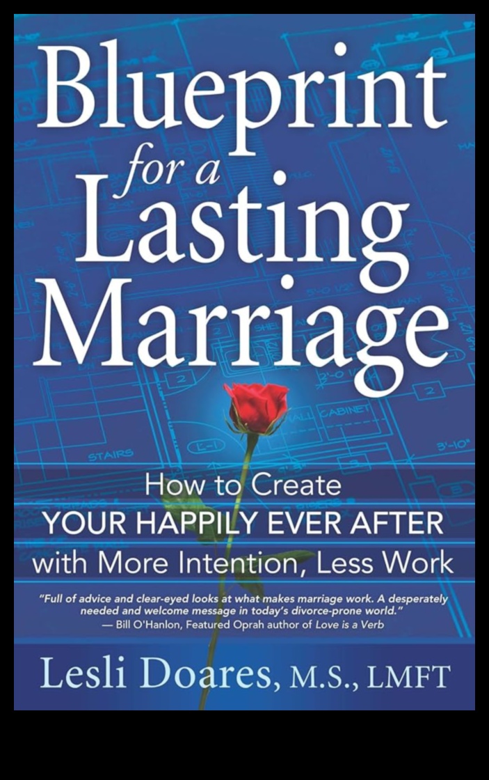 Love's Blueprint The Ultimate Guide to Masterful Wedding Planning 2 Love's Blueprint: Master Wedding Planning