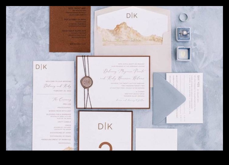 Love's Prelude: Designing Personalized Invitations