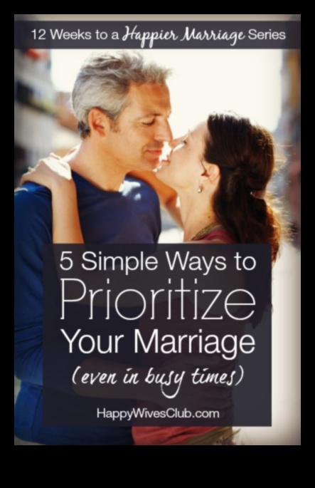 Love's Prescription: Prioritizing Marital Health