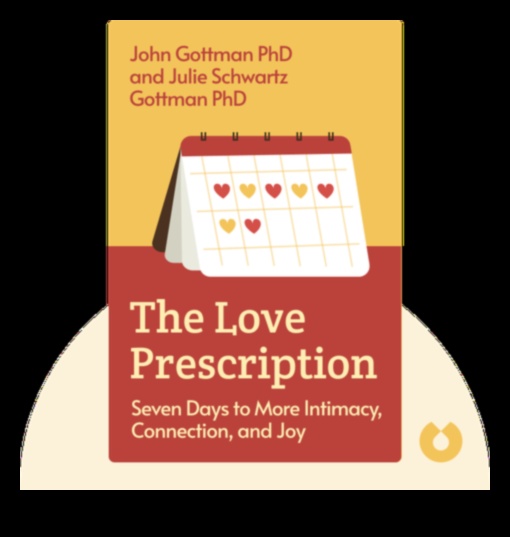 Love's Prescription 5 Ways to a Healthy and Happy Marriage 1