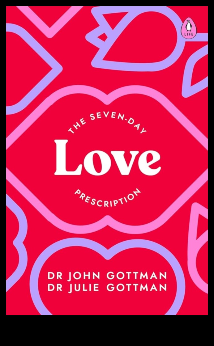 Love's Prescription: Strategies for a Healthy and Happy Marriage
