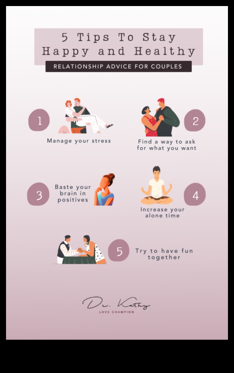 Love's Prescription: Strategies for a Healthy and Happy Marriage