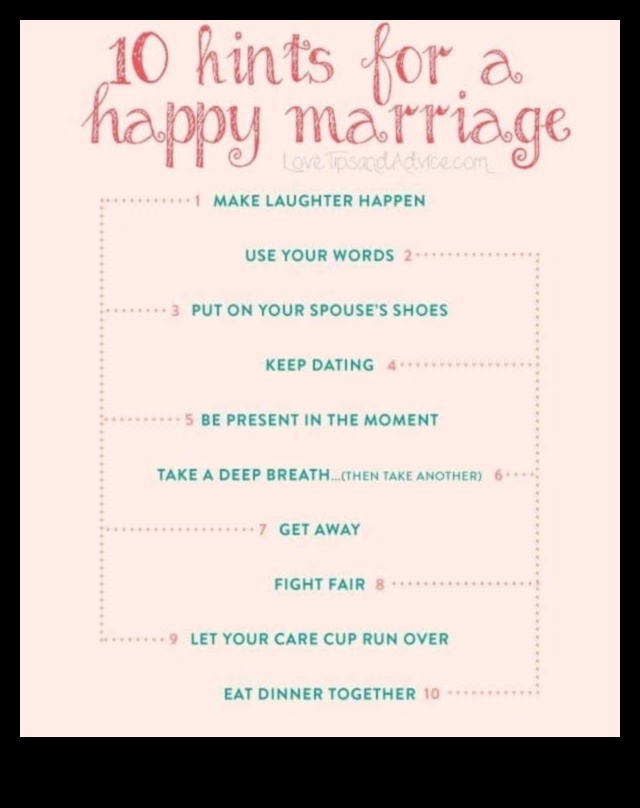 Marriage Rx: Prioritizing Health for a Happy Life