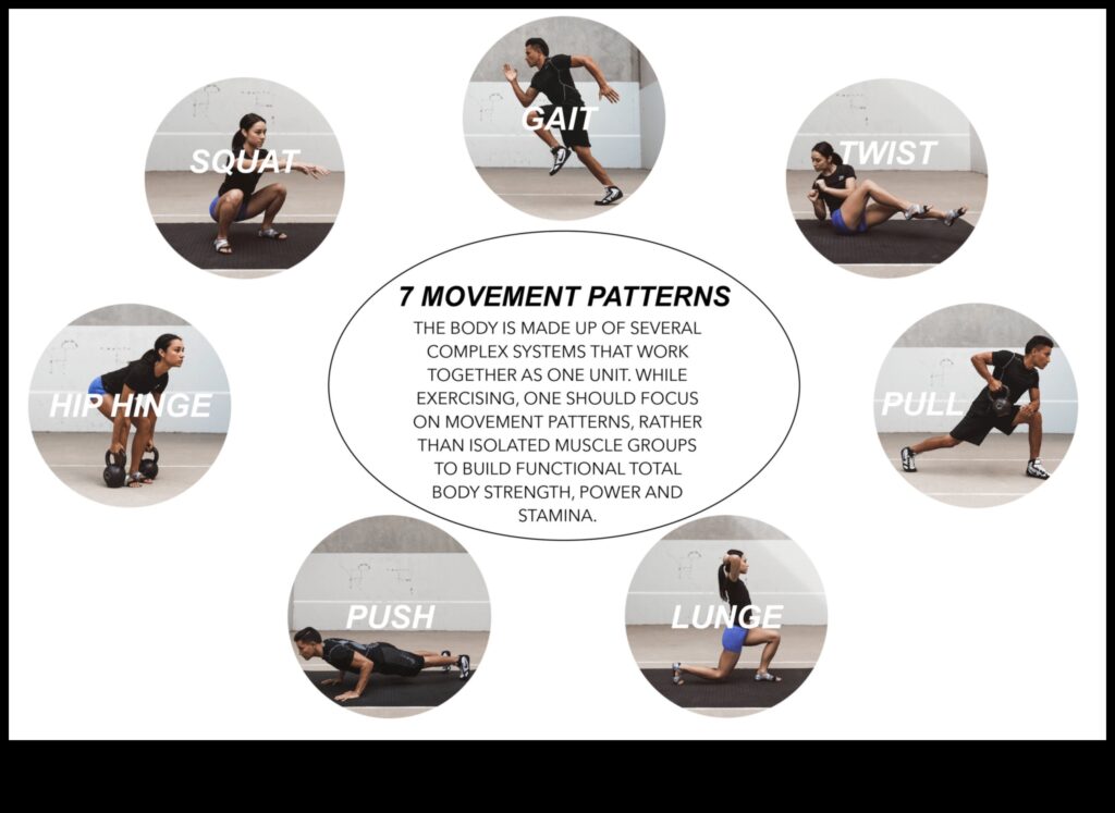 Mastering the Basics 7 Fundamental Fitness Tips for Beginners 1