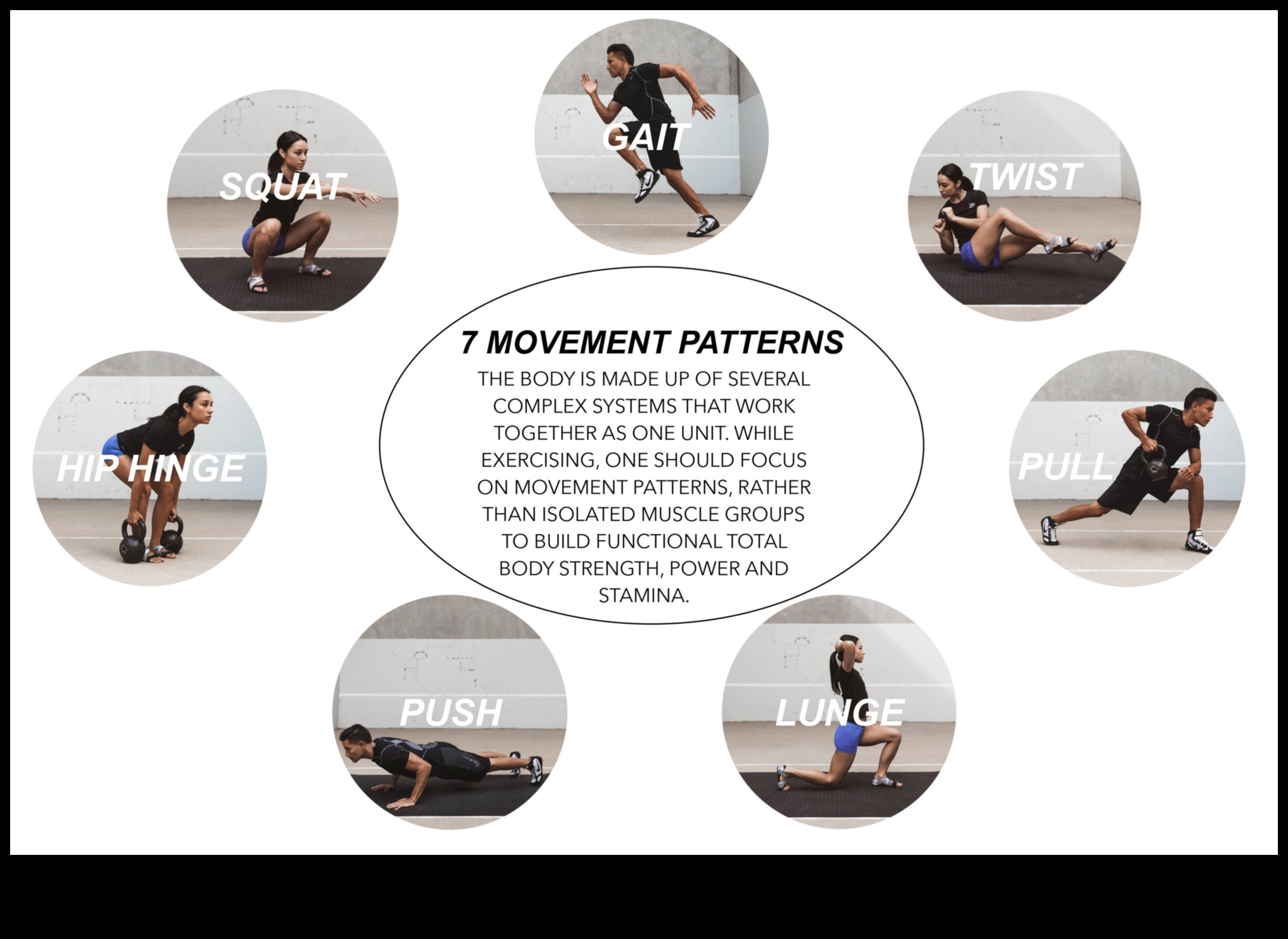 Mastering the Basics: Fundamental Fitness Tips for Beginners