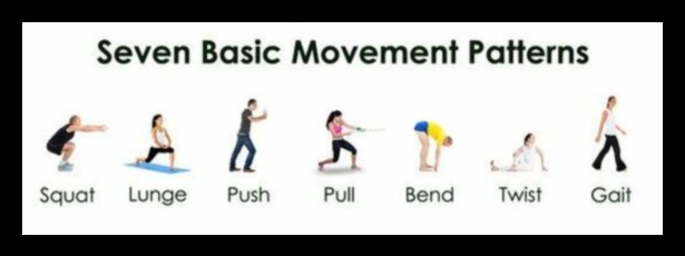 Mastering the Basics: Fundamental Fitness Tips for Beginners