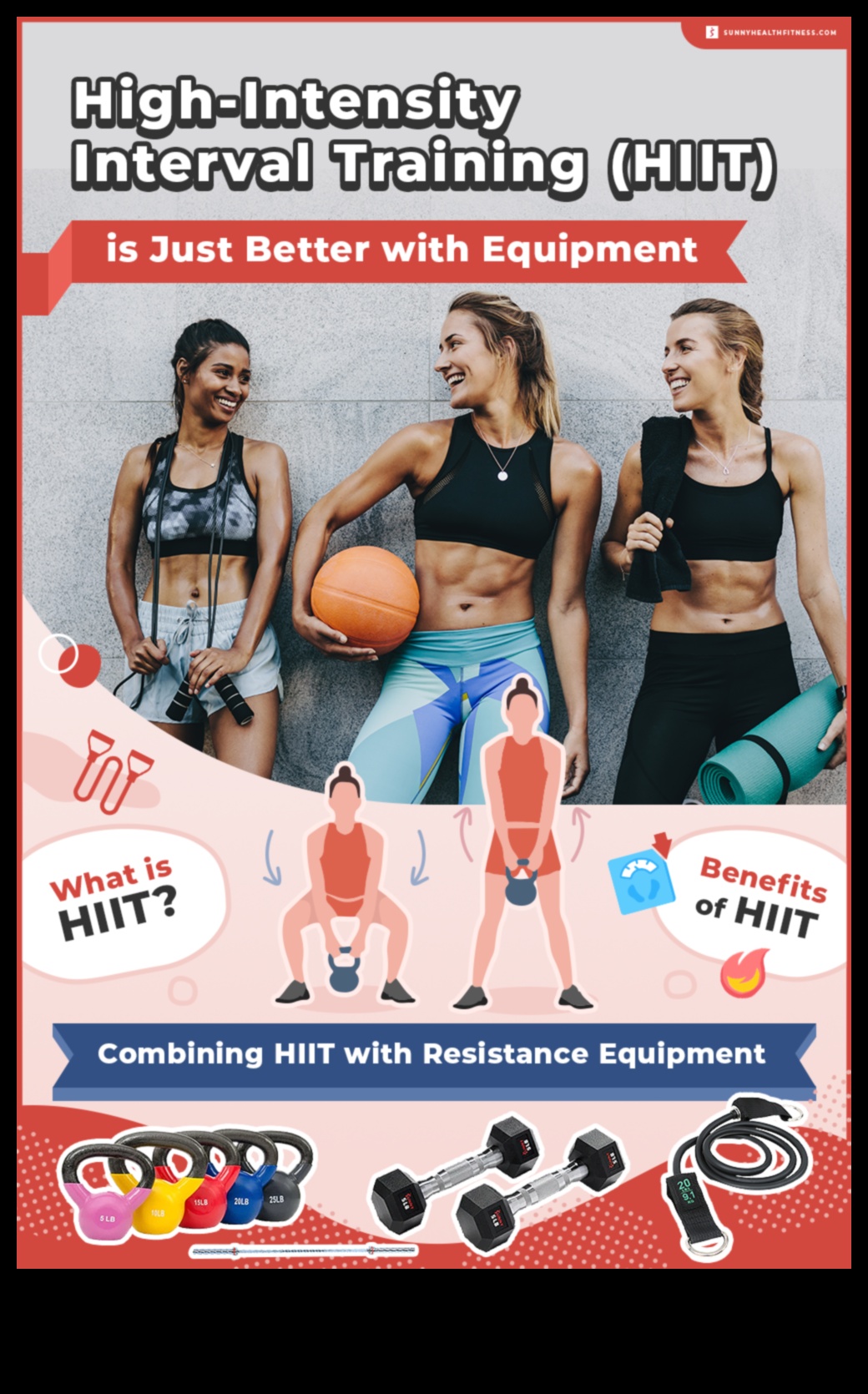 Maximal Results: High-Intensity Exercise Equipment for Power Workouts