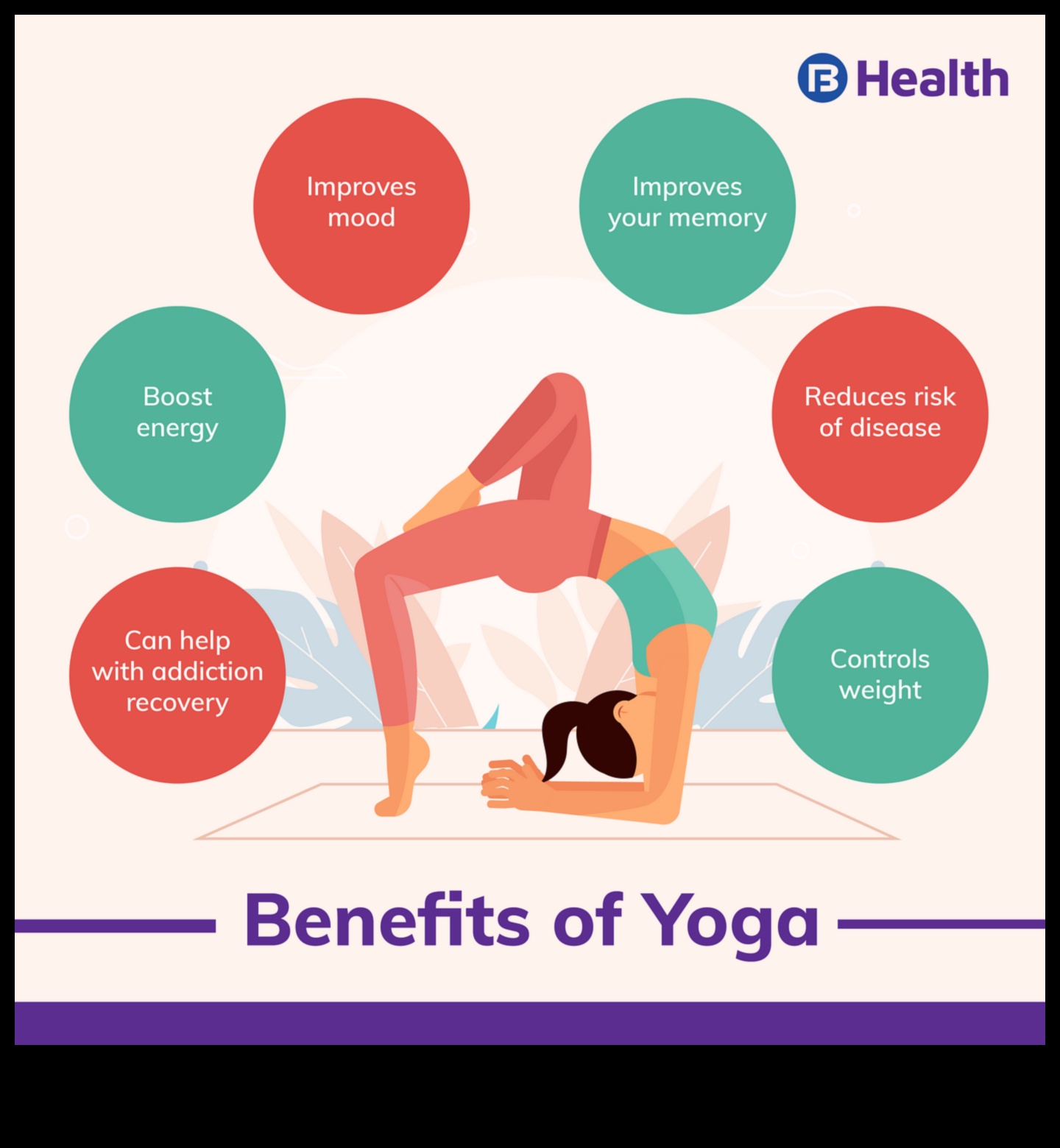 Meditative Muscles Bliss: Mind-Body Exercises for Inner Strength