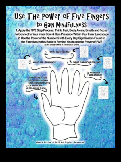 Mindful Core: Strengthening Your Center with Conscious Workouts