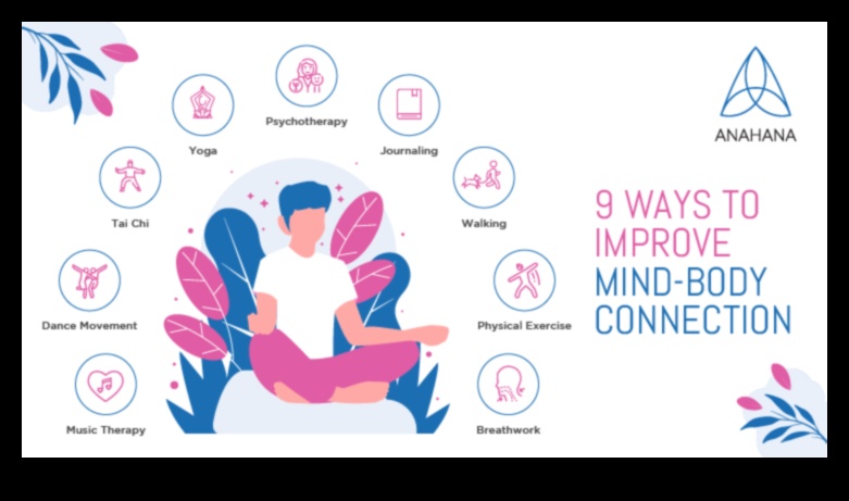 Mindful Movement Meditation: Enhancing Mental Well-Being Through Exercise