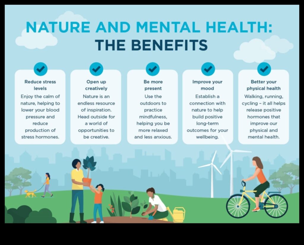 Nature's Healing Touch How Outdoor Exercise Can Boost Your Mental Health 1