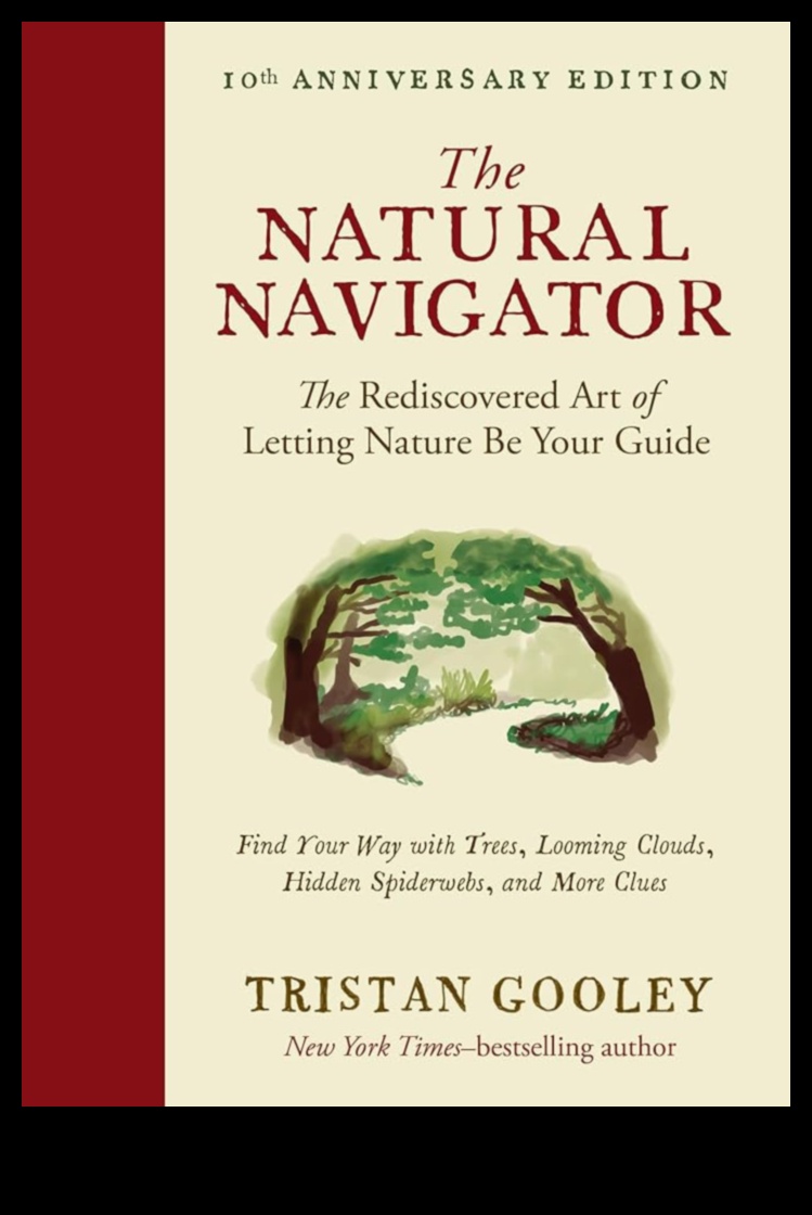 Nature's Navigator: Charting Paths to Outdoor Excitement