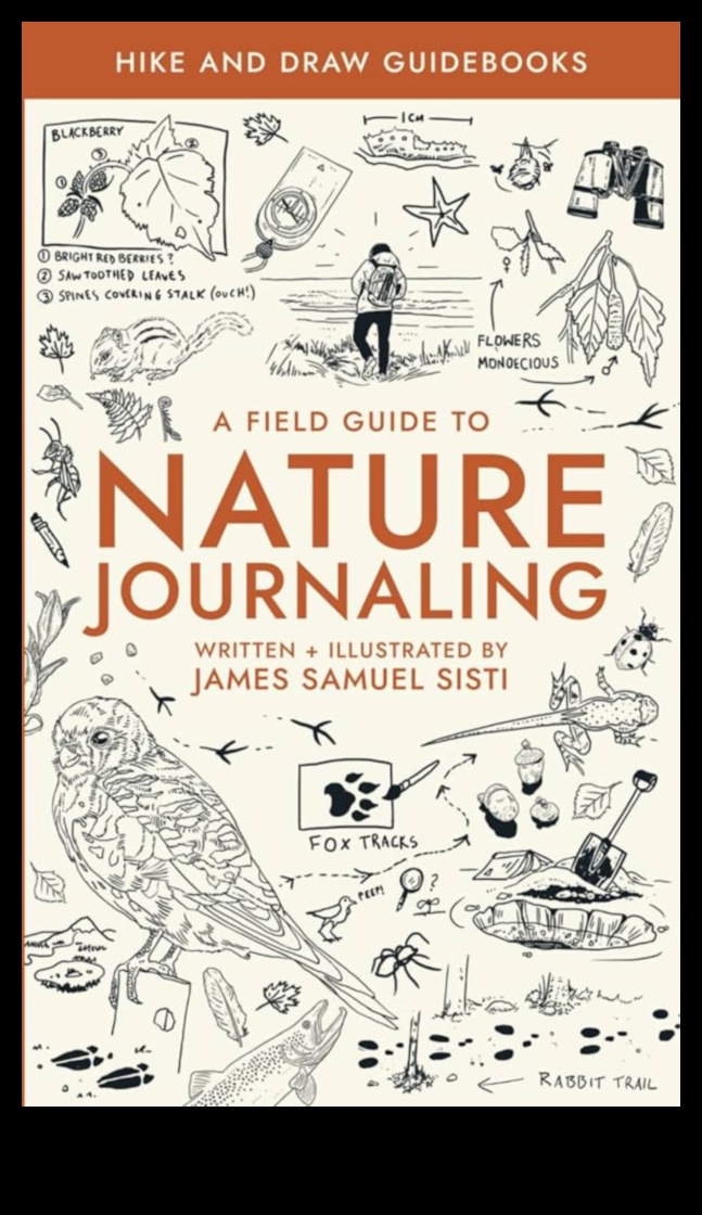 Nature's Notebook: Documenting Your Outdoor Journeys