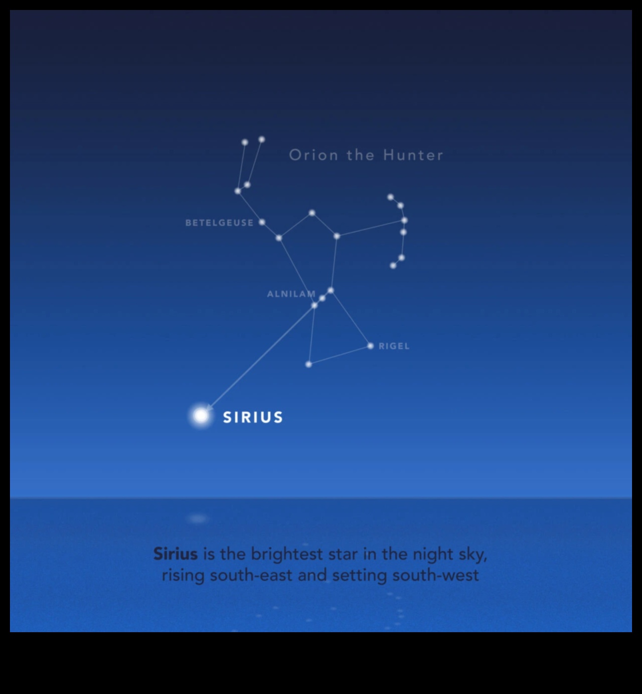 Navigate Nova: Your Guide to New Frontiers